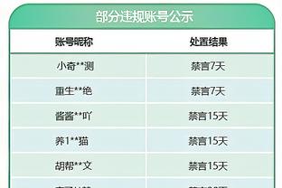 荷甲-埃因霍温火力全开8-0客胜海伦芬9分领跑 卢克-德容破门