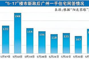 开云app下载入口官方下载安卓截图2